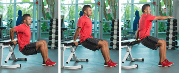 Aσκήσεις για τρικέφαλους 3 2 bench dips