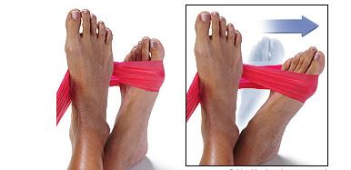 10 ασκήσεις για διάστρεμμα αστραγάλου 8 7 resisted ankle