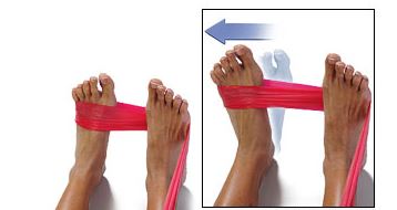 10 ασκήσεις για διάστρεμμα αστραγάλου 9 8 resisted ankle ev