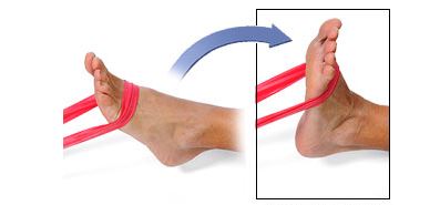 10 ασκήσεις για διάστρεμμα αστραγάλου 10 9 resisted ankle dor