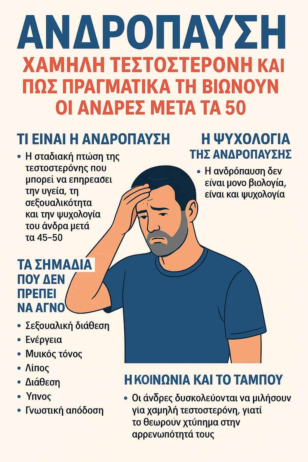 andropaysi 1
