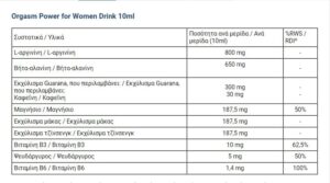 Orgasm Power for Women