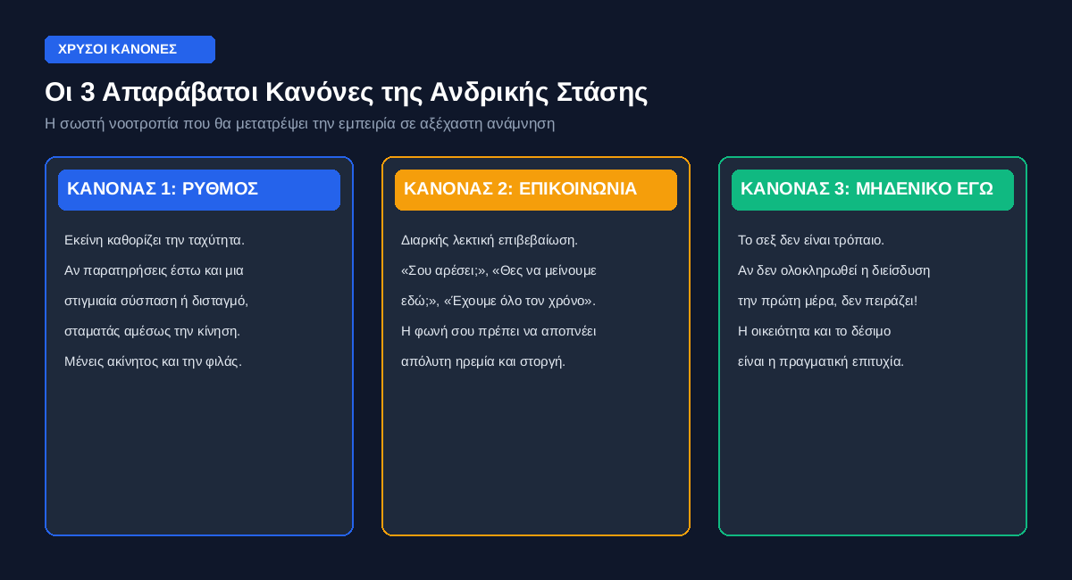 Πώς να Διαχειριστείτε την Πρώτη της Φορά 5 Χρυσοί Κανόνες Ανδρικής Στάσης